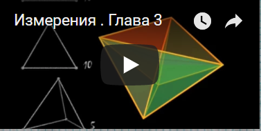 Измерения. Глава 3.